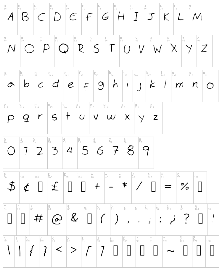Times Mene Roman font map
